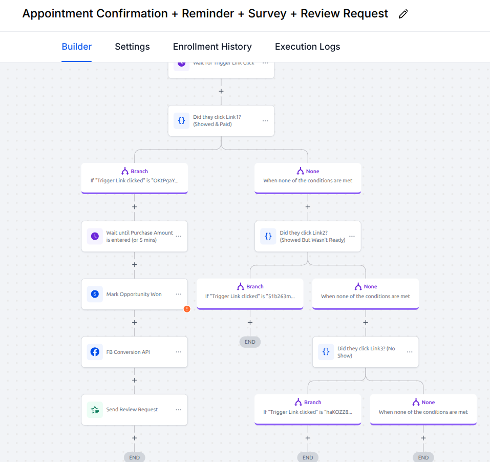 Process Automation